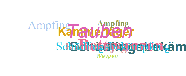 Kammerjäger Ampfing Kammerjäger Ampfing