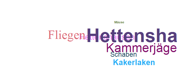 Kammerjäger Hettenshausen Kammerjäger Hettenshausen