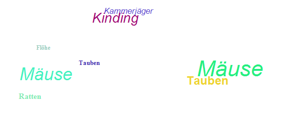 Kammerjäger Kinding