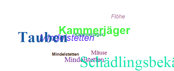 Kammerjäger Mindelstetten Kammerjäger Mindelstetten