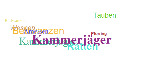 Kammerjäger Pförring Kammerjäger Pförring