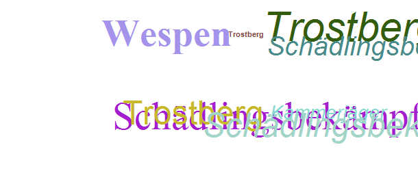 Kammerjäger Trostberg