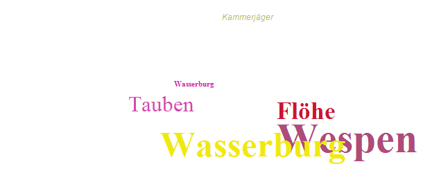 Kammerjäger Wasserburg