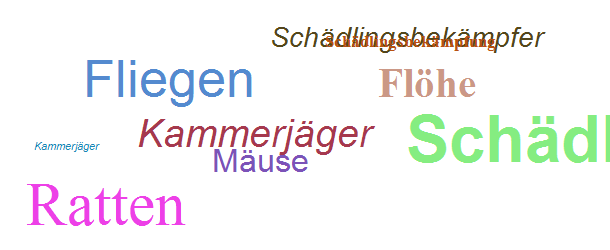 Kammerjäger Wellheim Kammerjäger Wellheim